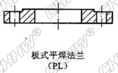 板式平焊法蘭